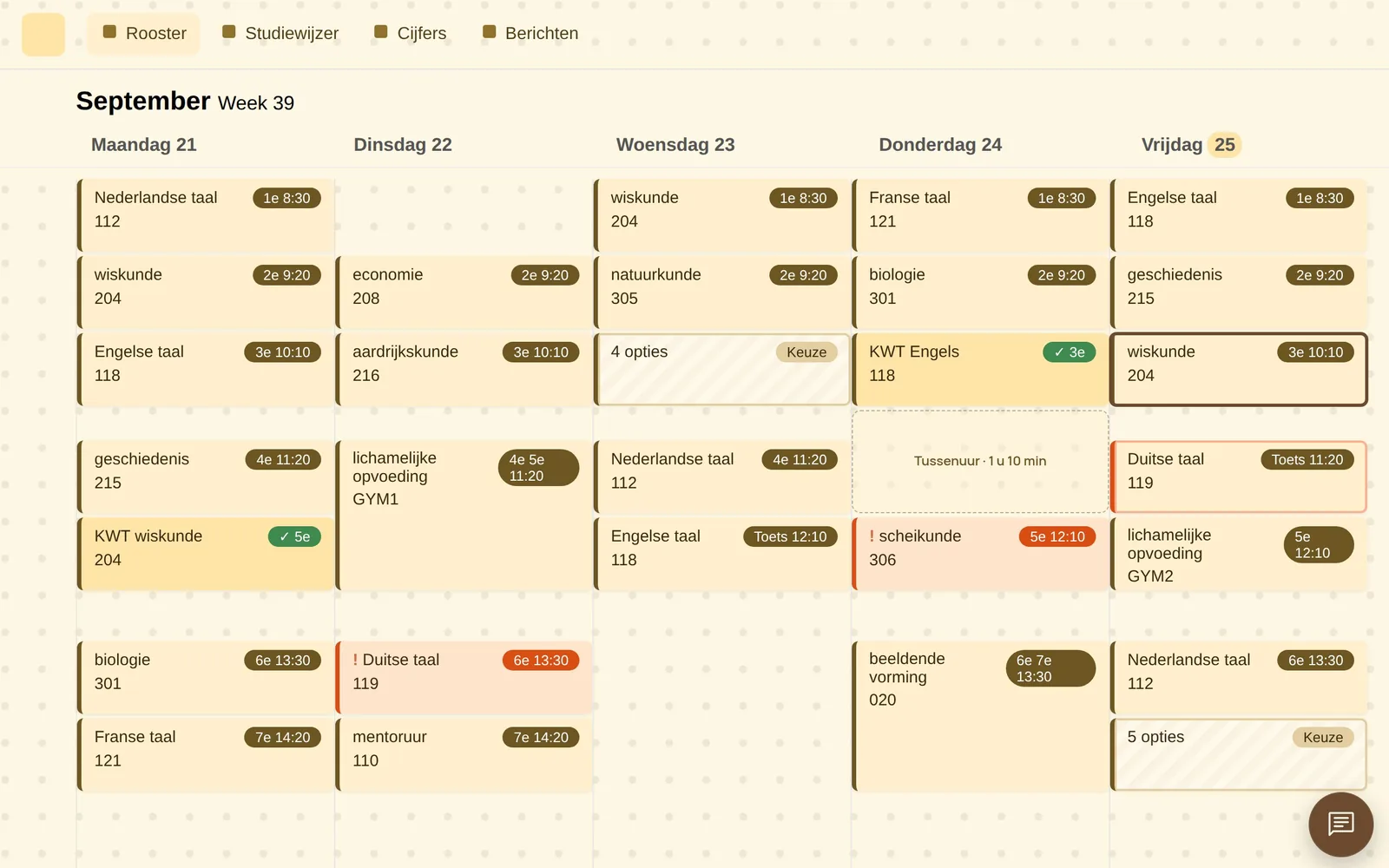 Hetzelfde rooster met Minitoday